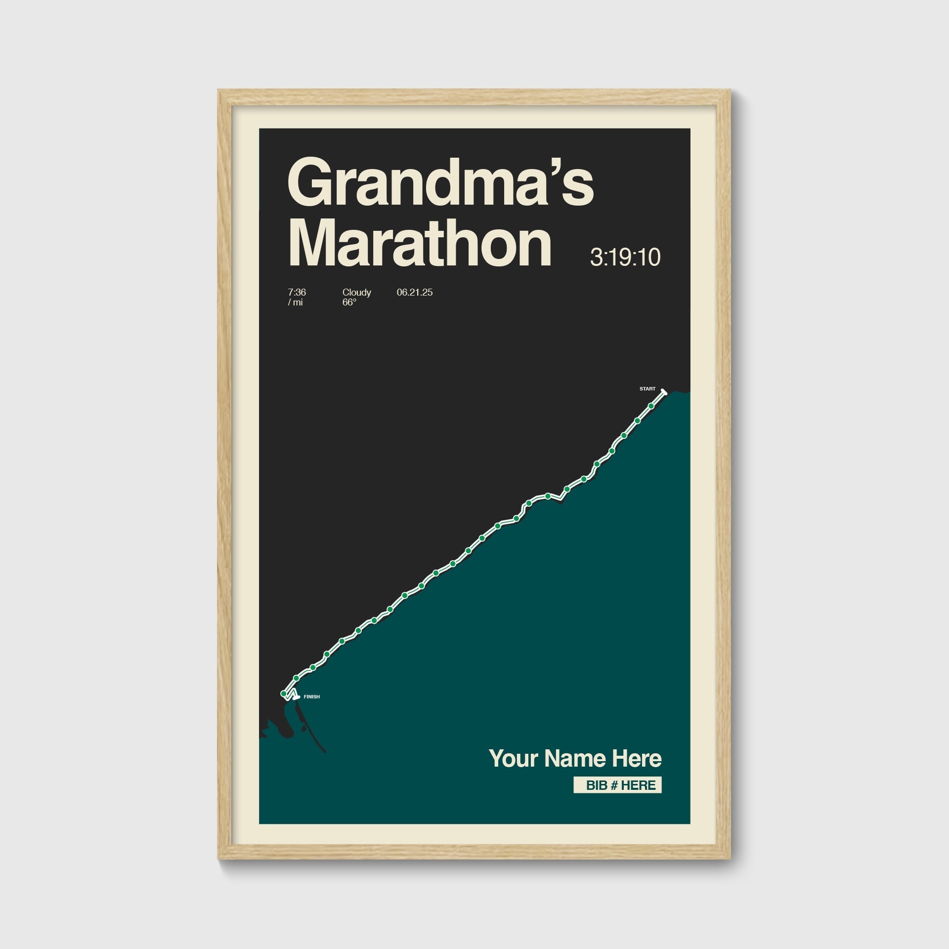 Grandma's Marathon Personalized Race Print